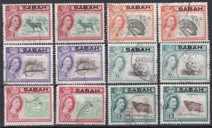 Malaysia Sabah 1964 Fine Cds Used Selection 12 Items