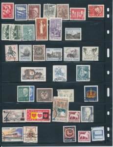 Sweden Switzerland Turkey M&U (Apx 400+Stamps) EP1057