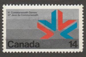 Canada 757 Commonwealth games XI