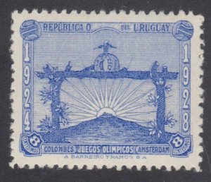 URUGUAY 1928 Football 8c fresh MNH - never hinged...........................G668