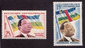 Central African Republic     1 - 2     unused