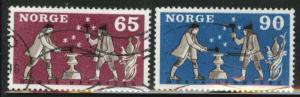 Norway Scott 513-514 used 1968 set