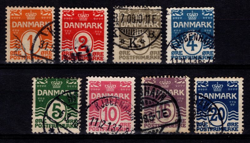 Denmark 1905-17 Christian IX Definitive Set [Used]