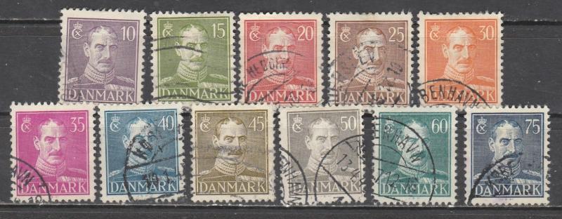 Danemark  1942-46  Scott No. 280-87a  (O)  Complet