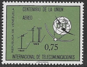 VENEZUELA 1965 ITU Centenary Airmail Sc C908 MNH