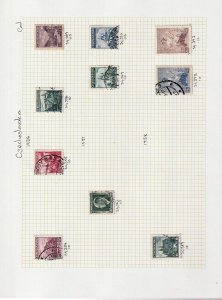 CZECHOSLOVAKIA Early Collection Used on Pages(Apx 130+Items) GOY529