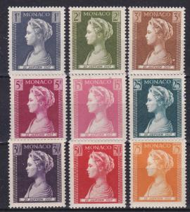 Monaco  391-99 MNH 1957 Birth of Princess Caroline