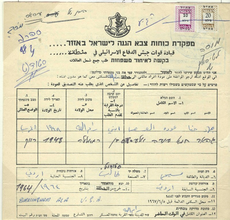 ISRAEL: ZAHAL REVENUES ON DOCUMENTS   (21-07 #235)