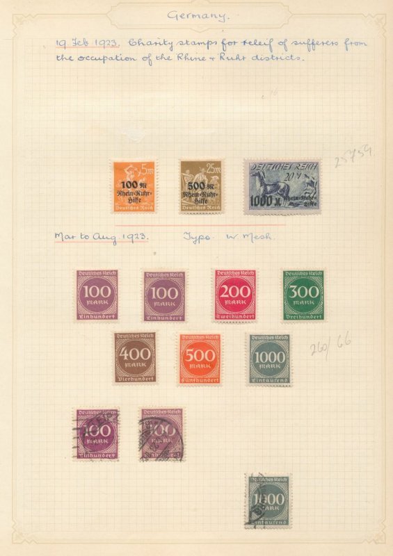 Germany Reich 1920s M&U on Pages (Apx 120 Items) ZK1223