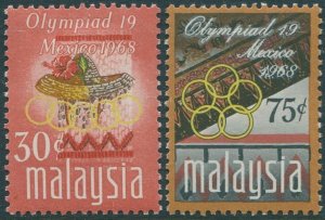 Malaysia 1968 SG54-55 National Rubber Conference set MLH