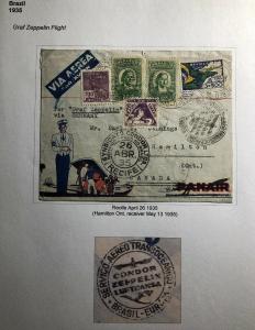 1935 Recife Brazil Graf Zeppelin LZ 129 cover to Hamilton Canada Via Germany