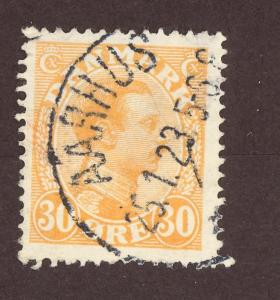 Denmark  112   Used