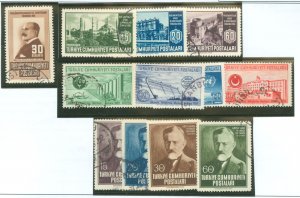 Turkey #1047-1058  Single (Complete Set)