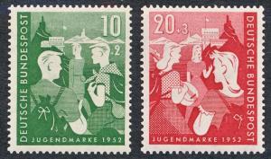 GERMANY B325-B326 MINT NH