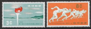 RYUKYU ISLANDS 1960 SPORTS CHAMPIONSHIPS Set Sc 72-73 MNH