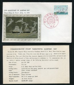 Japan 840Meiji Maru, Maritime Day Metal Engraving Cache 1965