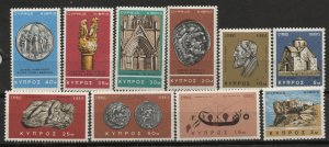 CYPRUS #278-87 mnh