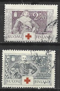 COLLECTION LOT 15473 FINLAND #B16-7 1934 CV+$12