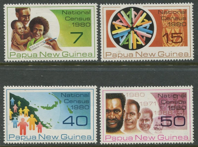 STAMP STATION PERTH Papua New Guinea #517-520 Pictorial Definit MNH 1980 CV$2.00