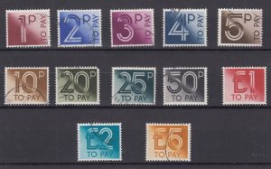 GB QEII 1982 Postage Due Set To £5 SGD90/D101 VFU BP9426