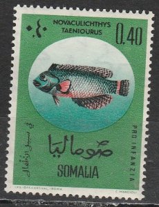 Somalie    262   (N**)