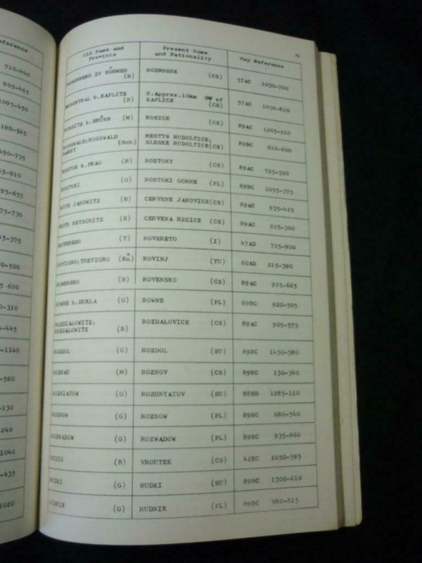 A POST HABSBURG INDEX by HC & PR DAVIS