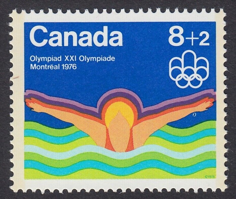 ERROR VARIETY = BUBBLE UNDER ARM = Olympic Swimming Canada 1975 #B4 MNH [ec473]