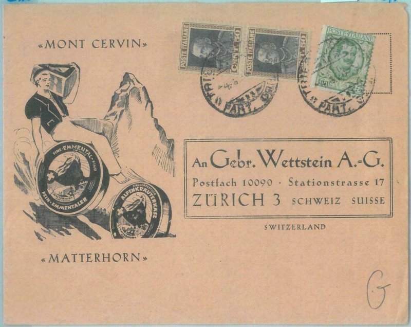 89153 - SWITZERLAND - POSTAL HISTORY -  ADVERTISING  COVER: Cheese GASTRONOMY