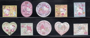 Japan 2015 Sc#3894a-j Sanrio Characters used