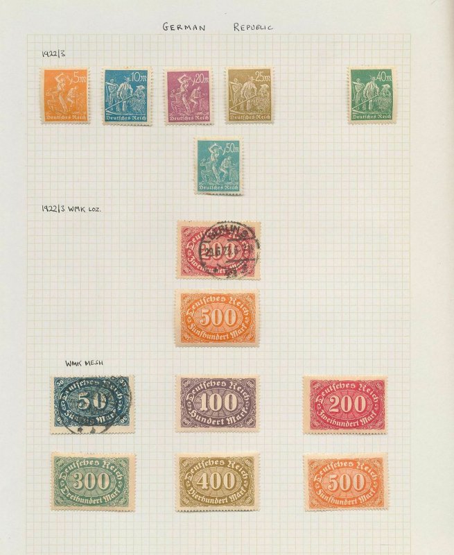 GERMANY Reich 1922 Inflation M&U Collection(140+Items) (W 859