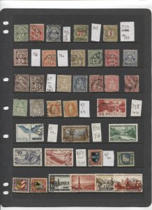 STAMP STATION PERTH - Switzerland #36 Used /Mint selection - Unchecked-