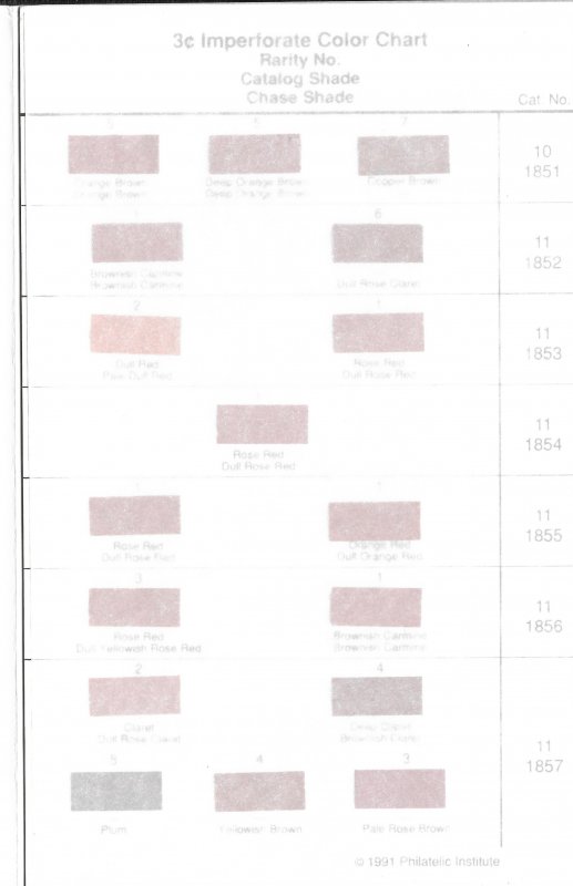 Doyle's_Stamps: 1991 Philatelic Institute 3c '51 Color Chart for Scott #10 & #11