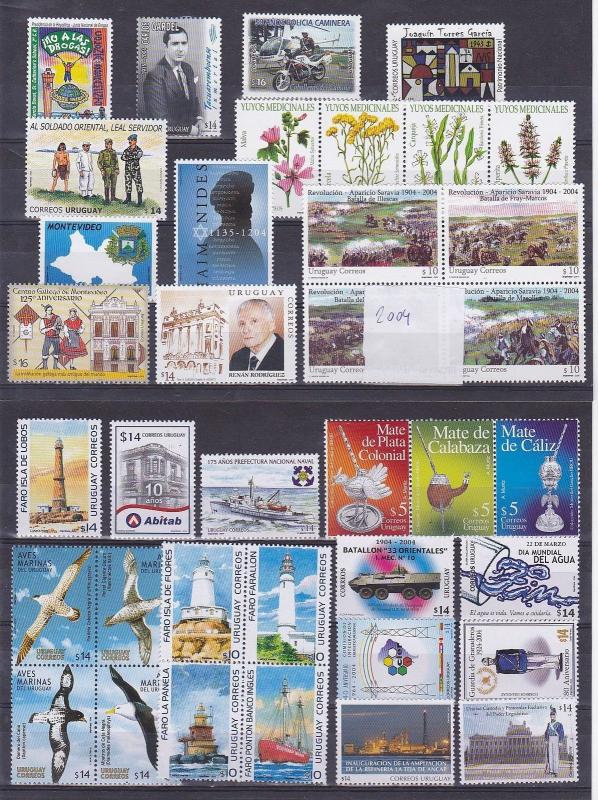 Uruguay MNH stamp collection complete year set 2001 to 2009 Catalog value $1350 