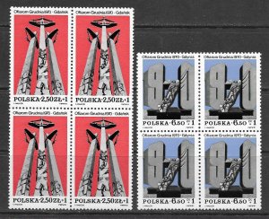 Poland B140-1 MNH Monument cpl. set X 20 sets , vf. 2022 CV $ 15.00