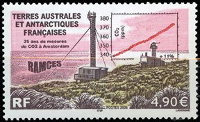 Scott #371 Carbon Dioxide MNH