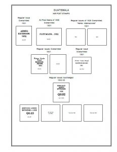 PRINTED GUATEMALA [CLASS.] 1871-1940 STAMP ALBUM PAGES (38 pages)