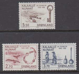 Greenland 153-155 MNH VF