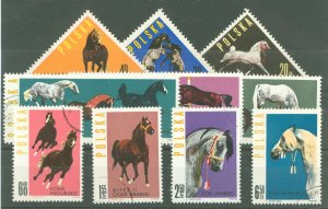 Poland #1188-1197 Used Single (Complete Set)