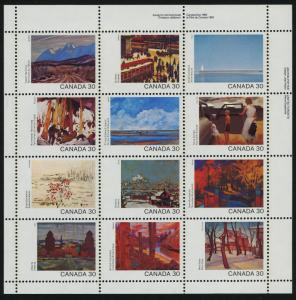 Canada 966a (960i) Top Right Plate Block MNH Art, Canada Day