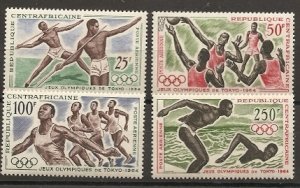 Central African Republic C20-3 1964 Olympics NH