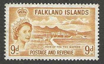 Falkland Islands   126