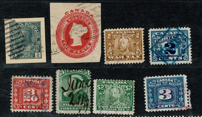 Canada back of book mix – revenues & clips