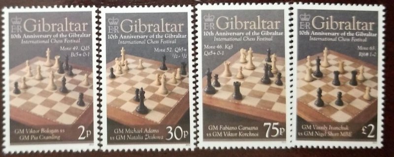 Gibraltar International Chess Festival