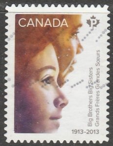 Canada      2645       (O)     2013