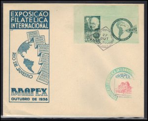 Cover Brazil Stamp (Cachet-U/A) BoxCV0458