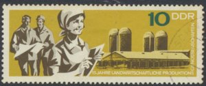 German Democratic Republic  SC# 974  Used Agriculture  see details and scans 