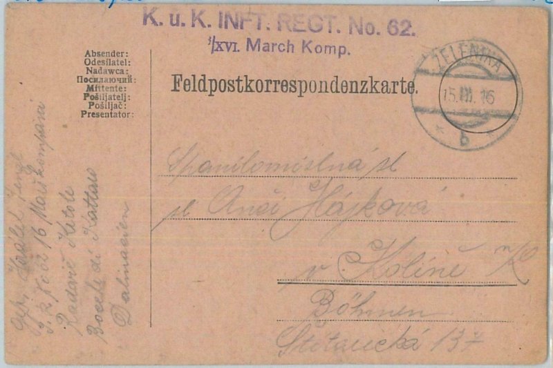 75330 - MONTENEGRO - Postal History - FIELD POST Field mail STATIONERY CARD 1916-