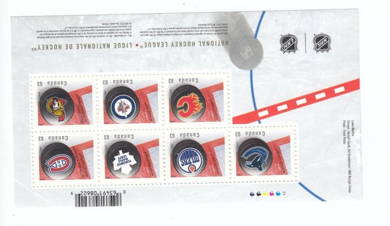 CANADA CANADIAN FOOTBALL TEAMS & CANADIAN HOCKEY TEAMS S/SHEETS MNH AT FACE