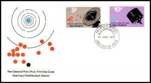 New Zealand 478-479 U/A FDC