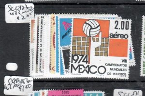 MEXICO SC C423-432        MOG       P0412D  H